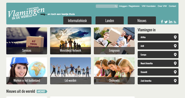 Vlamingen in de wereld